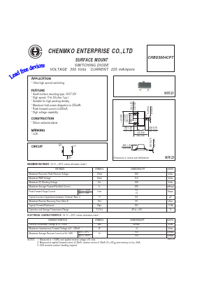 CHBD3004CPT Datasheet PDF CHENMKO CO., LTD.