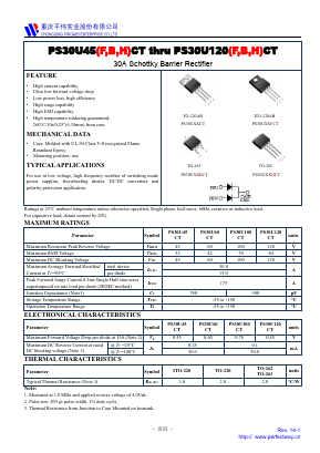 PS30U120CT Datasheet PDF CHONGQING PINGYANG ELECTRONICS CO.,LTD