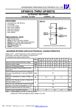 UF4001G Datasheet PDF CHONGQING PINGYANG ELECTRONICS CO.,LTD