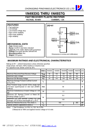 1N4933G Datasheet PDF CHONGQING PINGYANG ELECTRONICS CO.,LTD