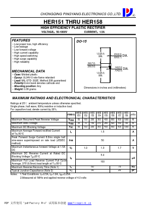 HER156 Datasheet PDF CHONGQING PINGYANG ELECTRONICS CO.,LTD