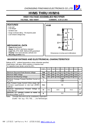 HVM14 Datasheet PDF CHONGQING PINGYANG ELECTRONICS CO.,LTD