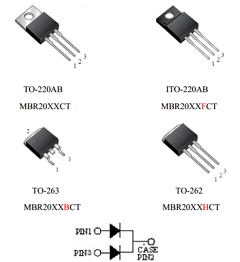 MBR20100CT Datasheet PDF CHONGQING PINGYANG ELECTRONICS CO.,LTD