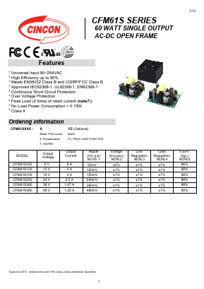CFM61S150 Datasheet PDF CINCON ELECTRONICS Corporation