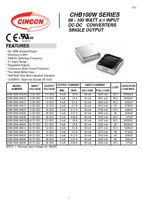 CHB100W Datasheet PDF CINCON ELECTRONICS Corporation