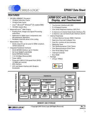 EP9307-ERZ Datasheet PDF Cirrus Logic