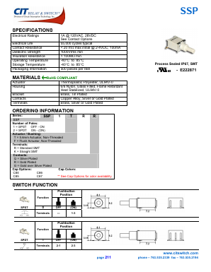SSP1TKQ Datasheet PDF CIT Relay and Switch