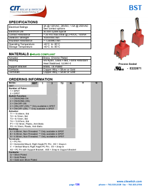 BST24P1B Datasheet PDF CIT Relay and Switch