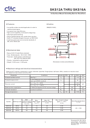 SLL12A Datasheet PDF Chip Integration Technology Corporation