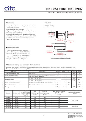 SKL220A Datasheet PDF Chip Integration Technology Corporation
