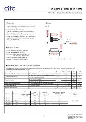 B140W Datasheet PDF Chip Integration Technology Corporation