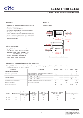 SL14A Datasheet PDF Chip Integration Technology Corporation