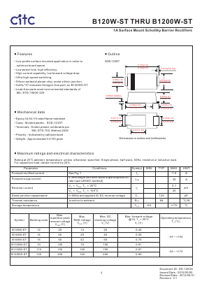 B1150WG-ST Datasheet PDF Chip Integration Technology Corporation