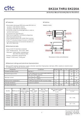 SK215A Datasheet PDF Chip Integration Technology Corporation