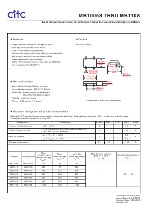 MB101S Datasheet PDF Chip Integration Technology Corporation