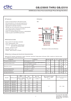GBJ2501G Datasheet PDF Chip Integration Technology Corporation
