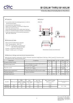 B140LW Datasheet PDF Chip Integration Technology Corporation