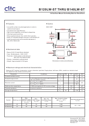 B120LW-ST Datasheet PDF Chip Integration Technology Corporation