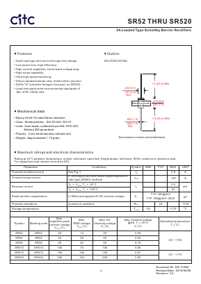 SR54 Datasheet PDF Chip Integration Technology Corporation