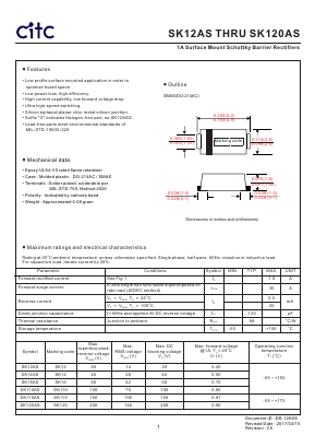 SK120AS Datasheet PDF Chip Integration Technology Corporation