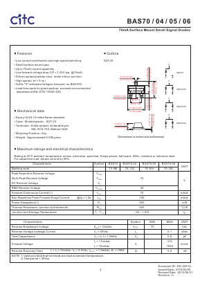 BAS70-04 Datasheet PDF Chip Integration Technology Corporation