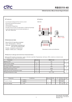 RB551V-40 Datasheet PDF Chip Integration Technology Corporation