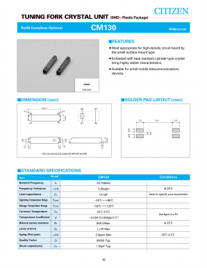 CM130 Datasheet PDF CITIZEN ELECTRONICS CO., LTD.