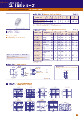 CL-195YG Datasheet PDF CITIZEN ELECTRONICS CO., LTD.