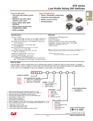 RTE1010R15 Datasheet PDF C and K Components