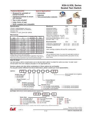 BTNK0780 Datasheet PDF C and K Components