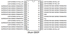 PACS1284-02QR Datasheet PDF California Micro Devices => Onsemi
