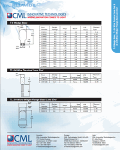 CM904 Datasheet PDF CML Microsystems Plc