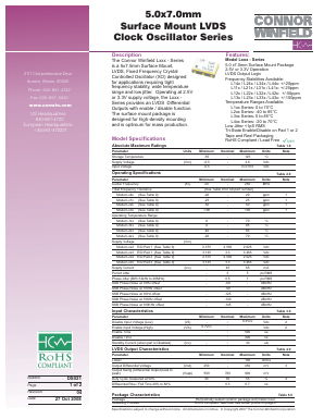 L413-155.52 Datasheet PDF Connor-Winfield Corporation