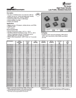 SD18-470-R Datasheet PDF Cooper Bussmann, Inc.