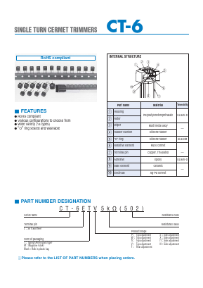 CT-6 Datasheet PDF Copal Electronics
