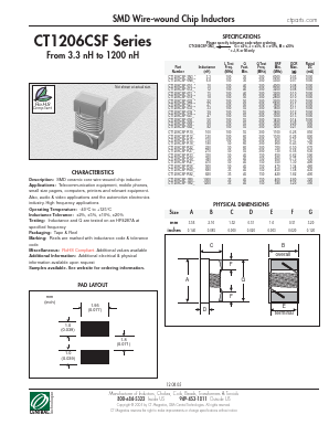 CT1206CSF-047G Datasheet PDF Central Technologies