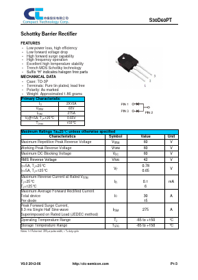 S30D60PT Datasheet PDF Compact Technology Corp.
