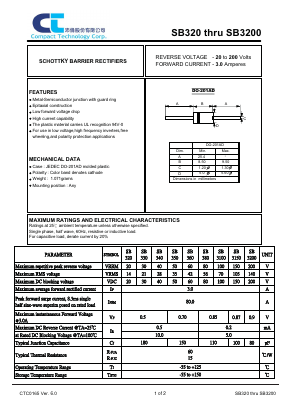 SB350 Datasheet PDF Compact Technology Corp.