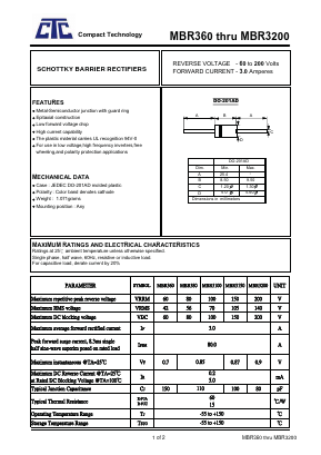 MBR3200 Datasheet PDF Compact Technology Corp.