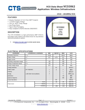 VCO3062 Datasheet PDF CTS Corporation