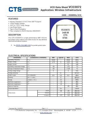 VCO3072 Datasheet PDF CTS Corporation