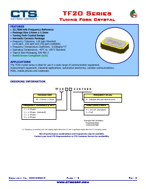TF20 Datasheet PDF CTS Corporation