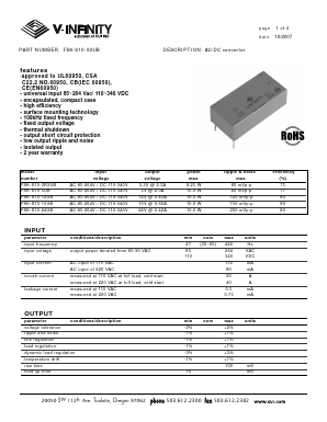FSK-S10-XXUB Datasheet PDF CUI INC