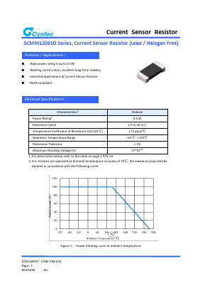 SCMM1206SD-R009 Datasheet PDF Cyntec Co., Ltd.