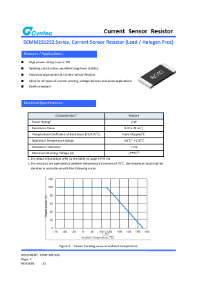 SCMM2512S2-0M50 Datasheet PDF Cyntec Co., Ltd.