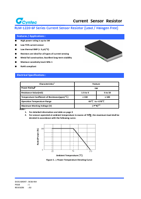 RLM-1220-6F Datasheet PDF Cyntec Co., Ltd.