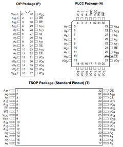 CAT28F001N-70TT Datasheet PDF Catalyst Semiconductor => Onsemi