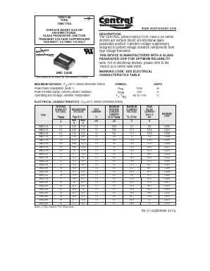 1SMC100A Datasheet PDF Central Semiconductor