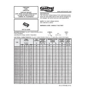 CMPZ4116 Datasheet PDF Central Semiconductor