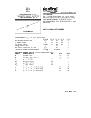 1N5189 Datasheet PDF Central Semiconductor